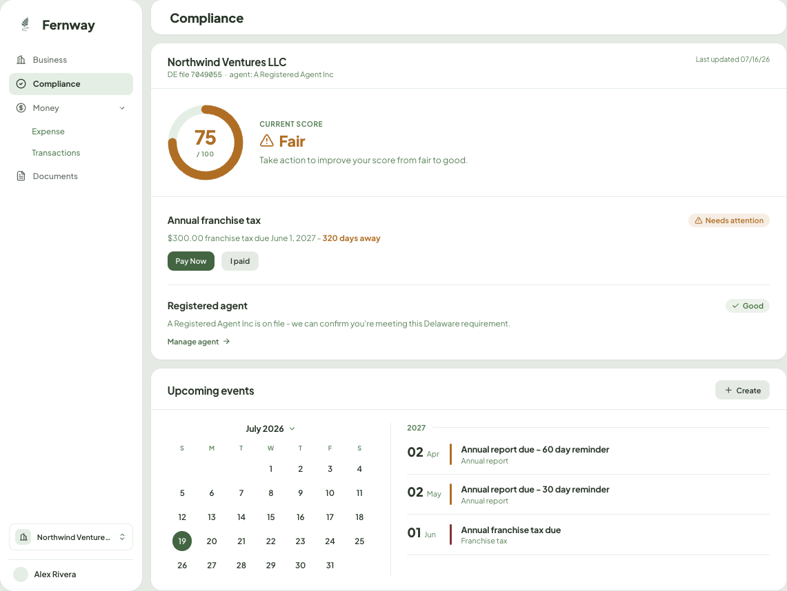 Fernway compliance dashboard